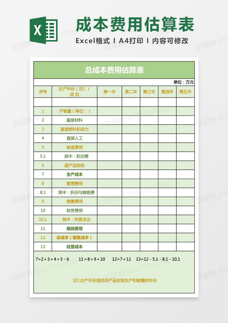总成本费用估算表模版