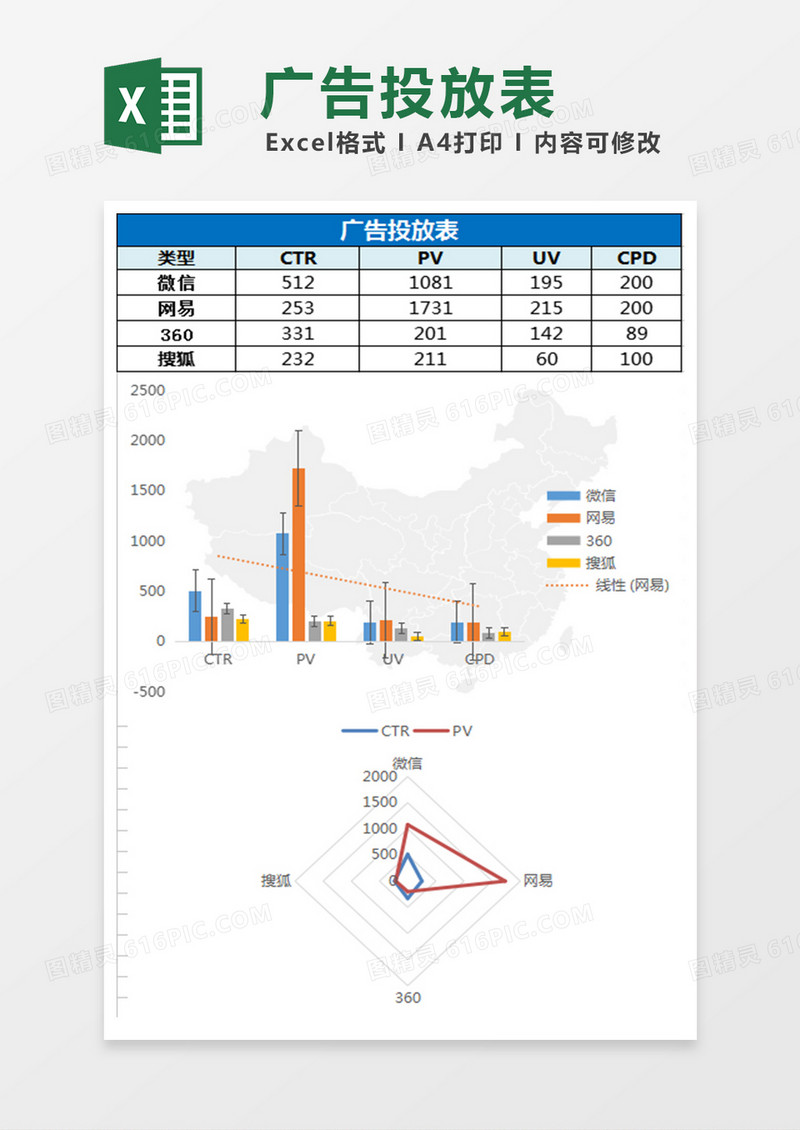 欧美广告报价表现价格excel表模板