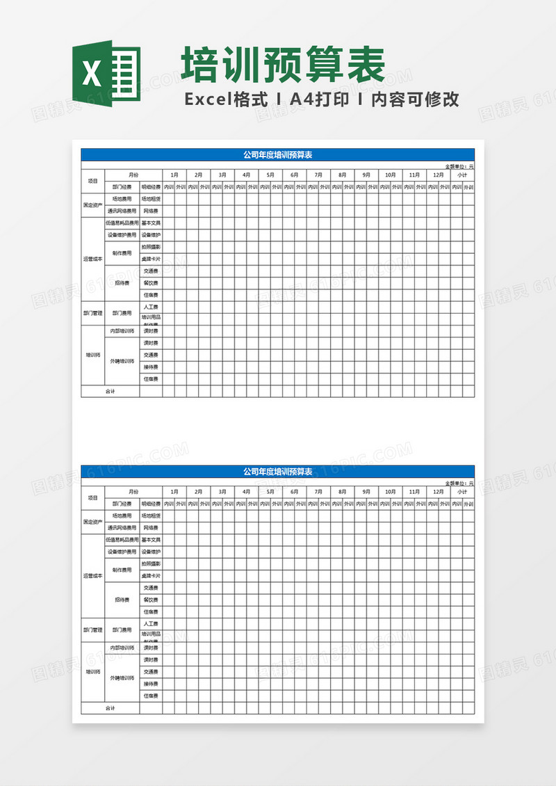 公司年度培训预算表excel模板