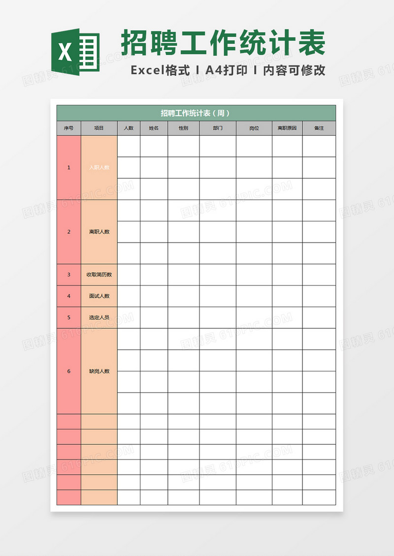 招聘工作统计表excel模板