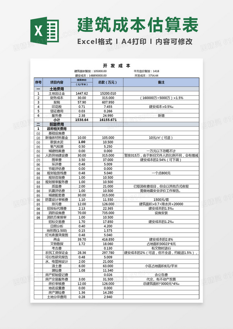 建筑成本估算表Excel模板