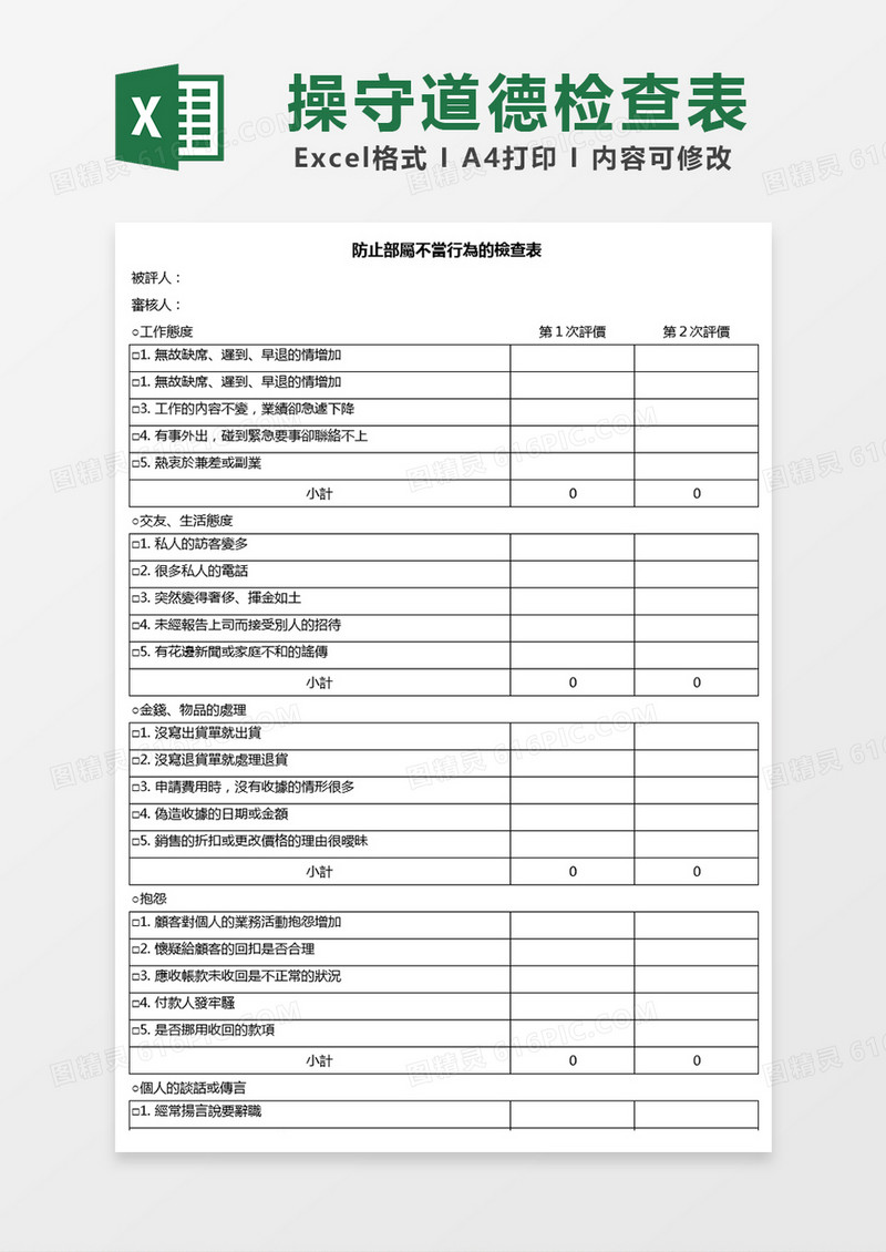 内部操守道德检查表Excel表