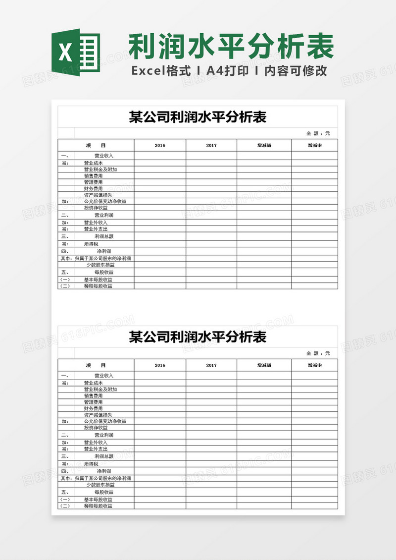 上市公司利润表分析模板