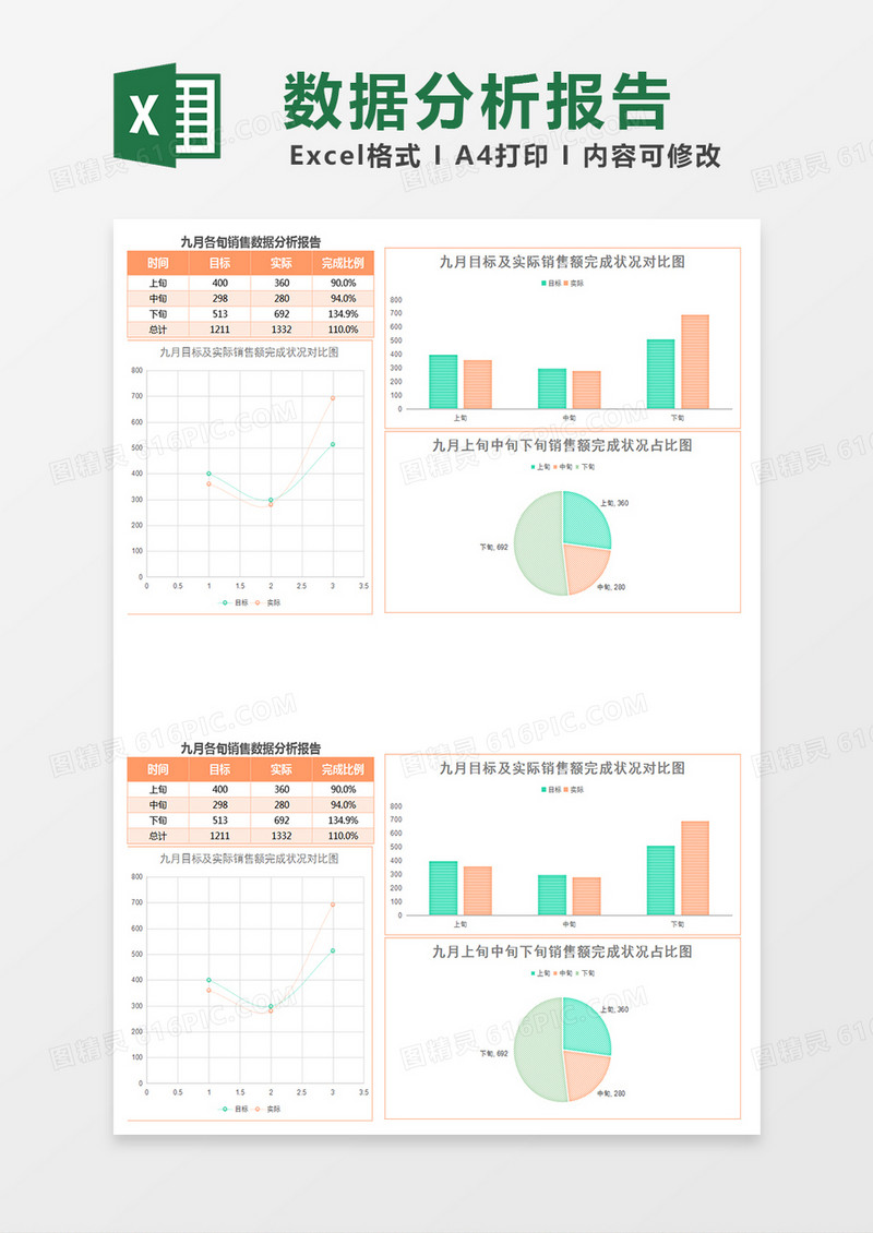 九月各旬销售数据分析报告表Excel模板