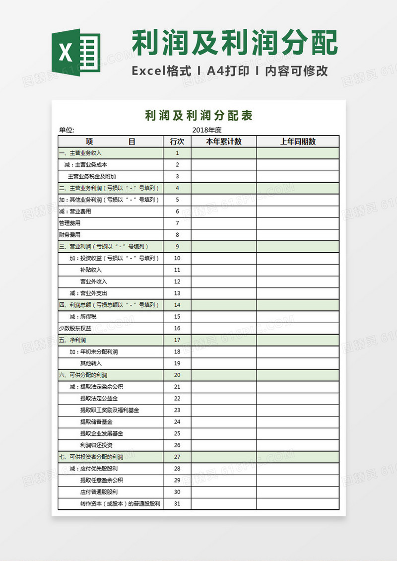 利润及利润分配表Excel模板