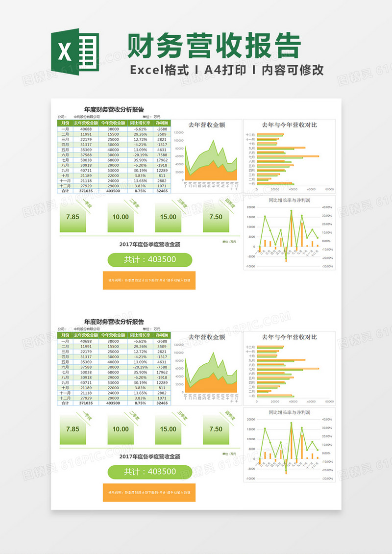 清新年度财务营收分析报告excel模板