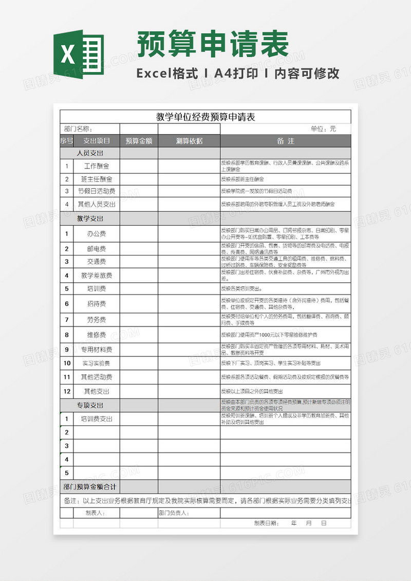 教学单位经费预算申请Excel表