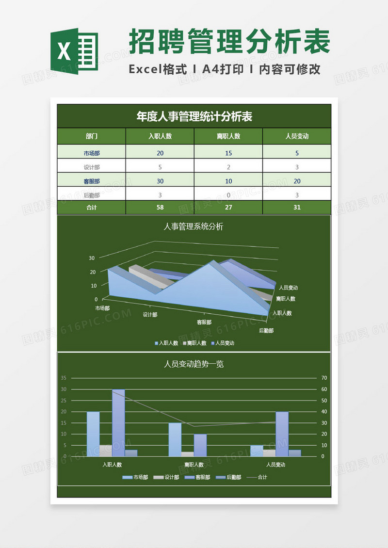 简约淡蓝色人事招聘管理分析excel表格