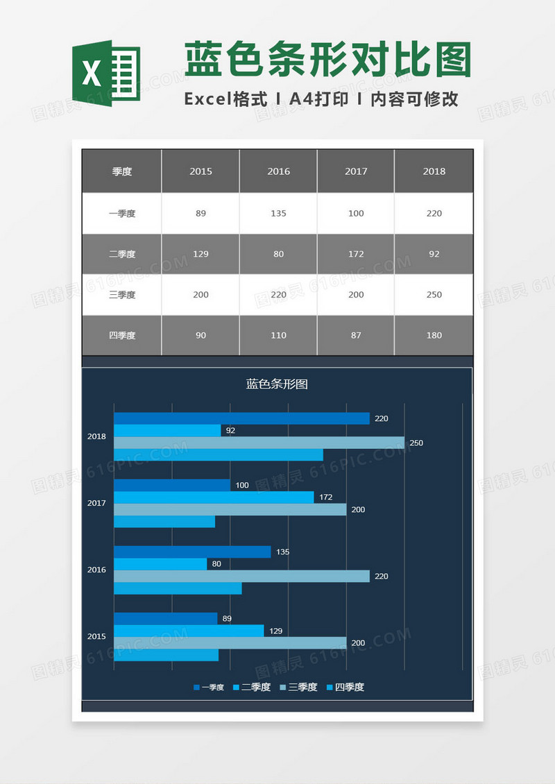 销售业绩蓝色条形对比图