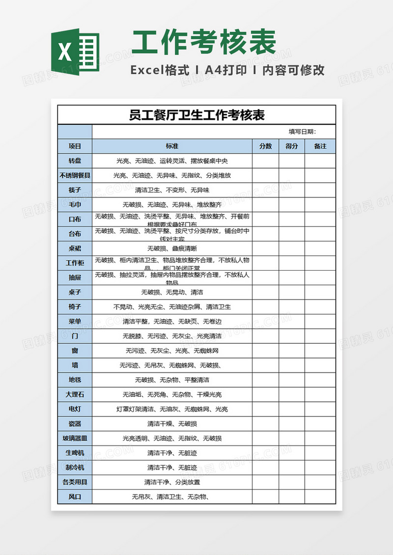 员工餐厅卫生考核Excel表
