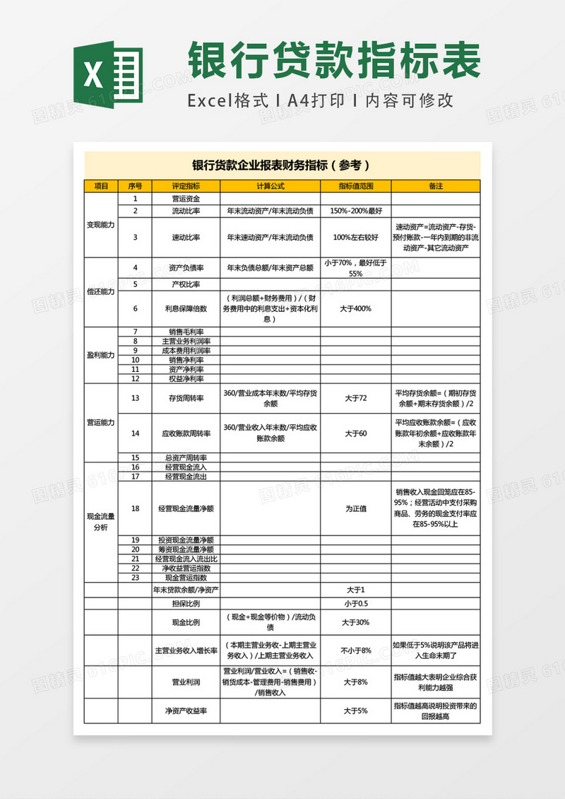 银行贷款企业报表财务指标excel表格模板