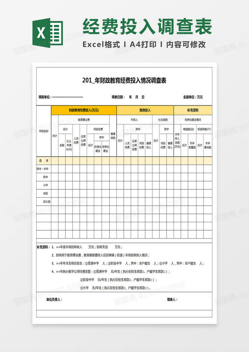 财政教育经费投入情况调查表
