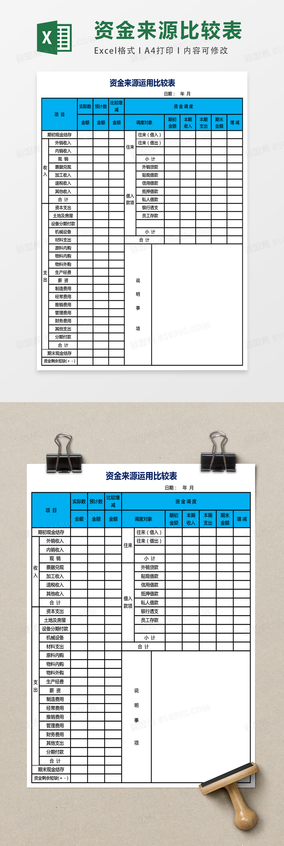 财务资金来源运用比较表excel表格模板