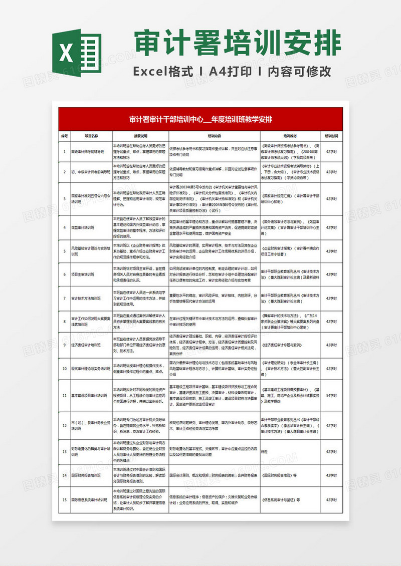 审计署审计干部培训中心年度培训班教学安排