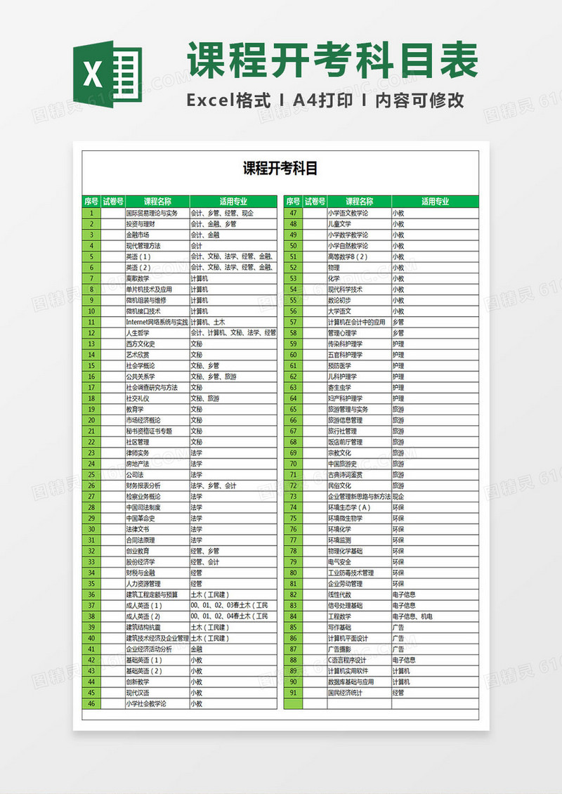 学生课程开考科目