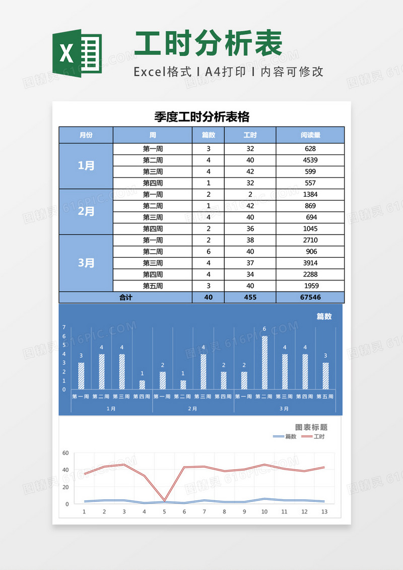 季度工时excel表格模板