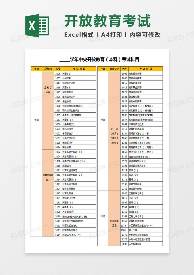 中央开放教育（本科）考试科目