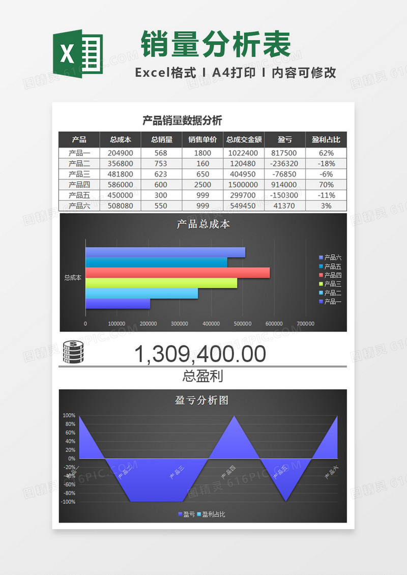 黑色立体产品销量数据分析excel模板