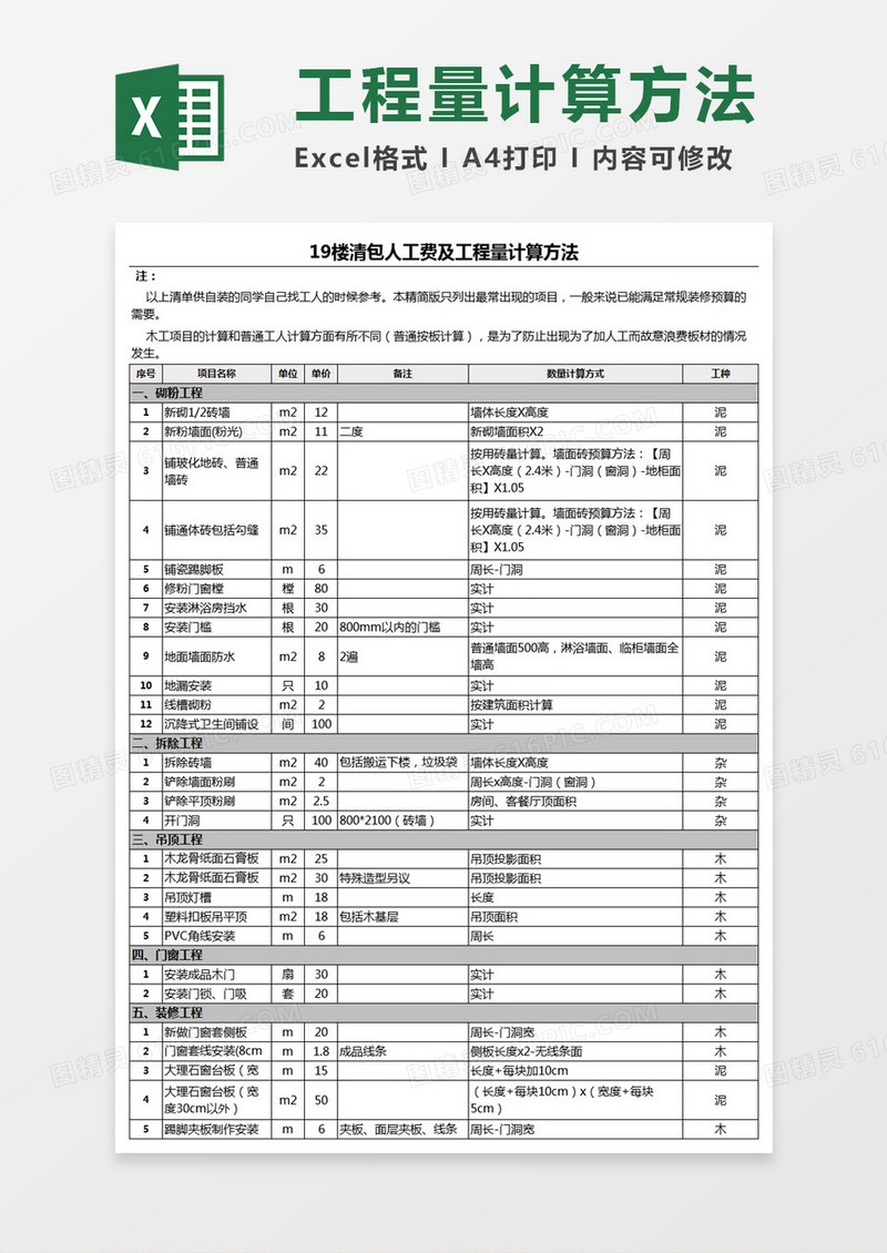 包人工费及工程量计算方法表