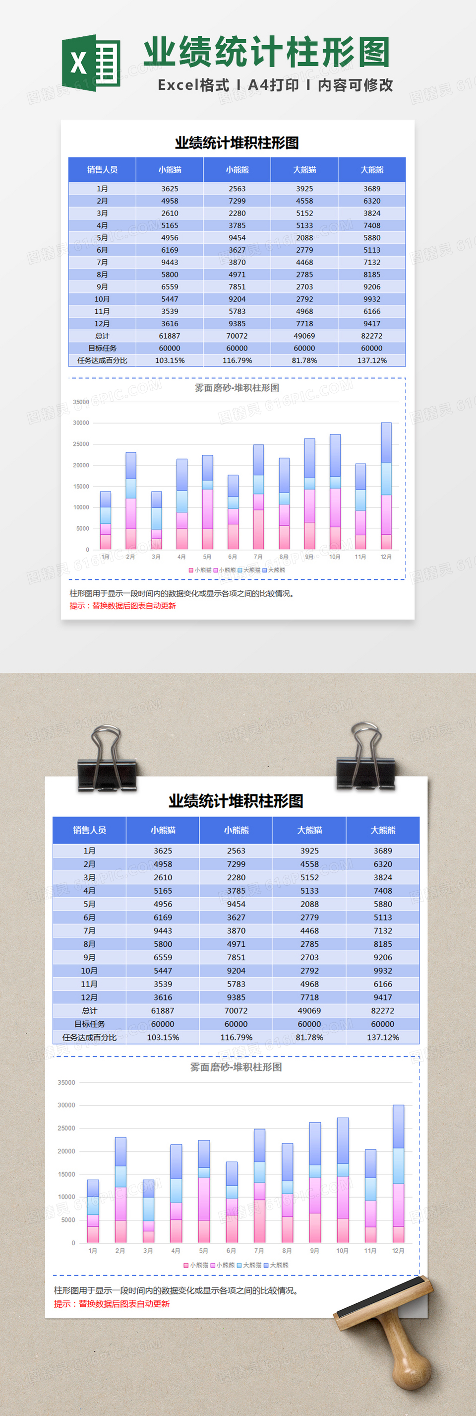 蓝色员工业绩统计堆积柱形图Excel模板