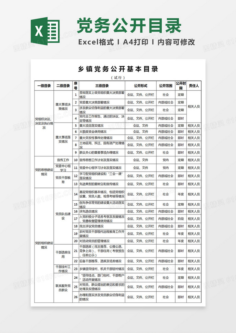乡镇党务公开目录Excel表格