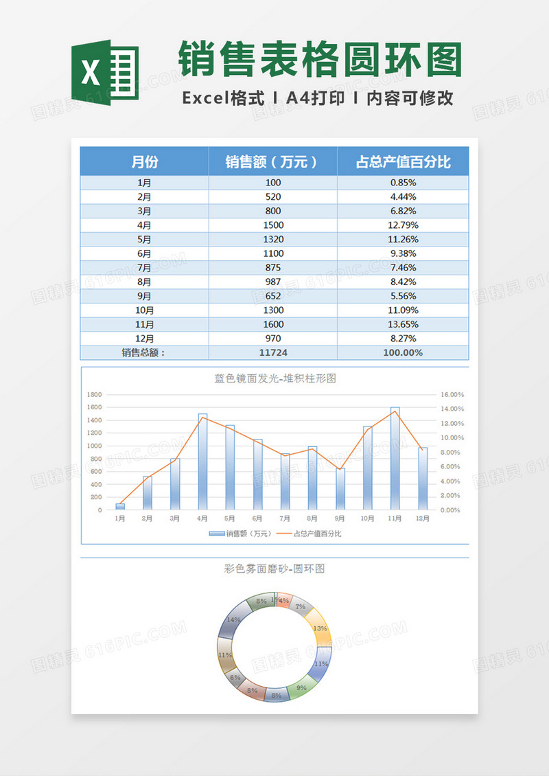 蓝色销售表格堆积柱形圆环图Excel模板