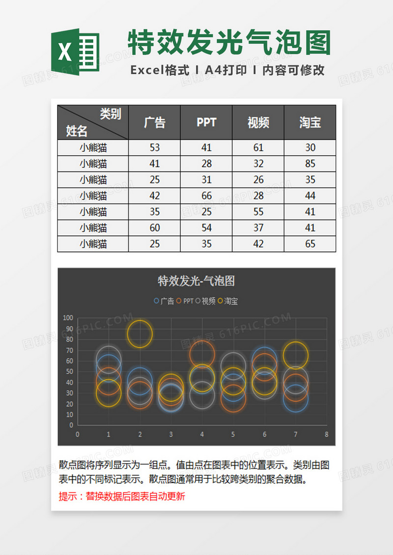 特效发光气泡图excel模板