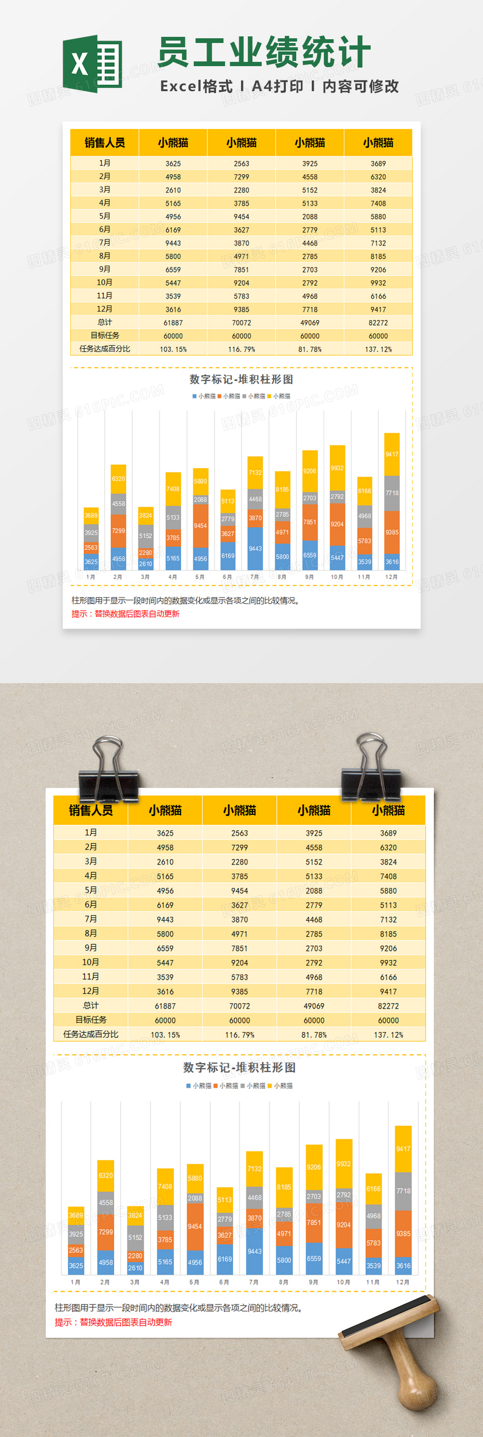 黄色员工业绩统计堆积柱形图Excel模板