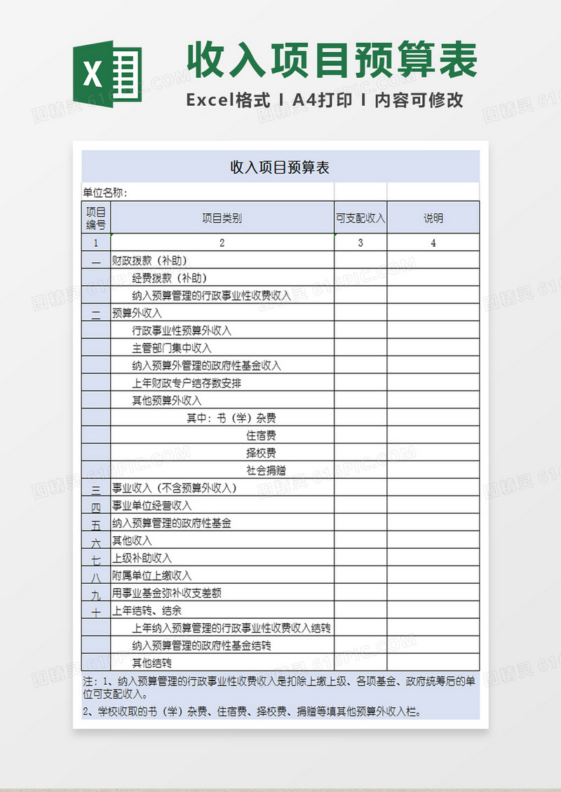 收入项目预算表模板
