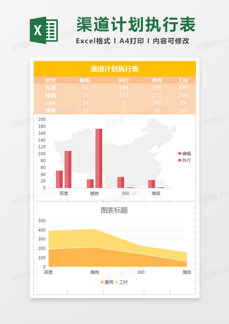 黄色百搭渠道分配表excel表模板