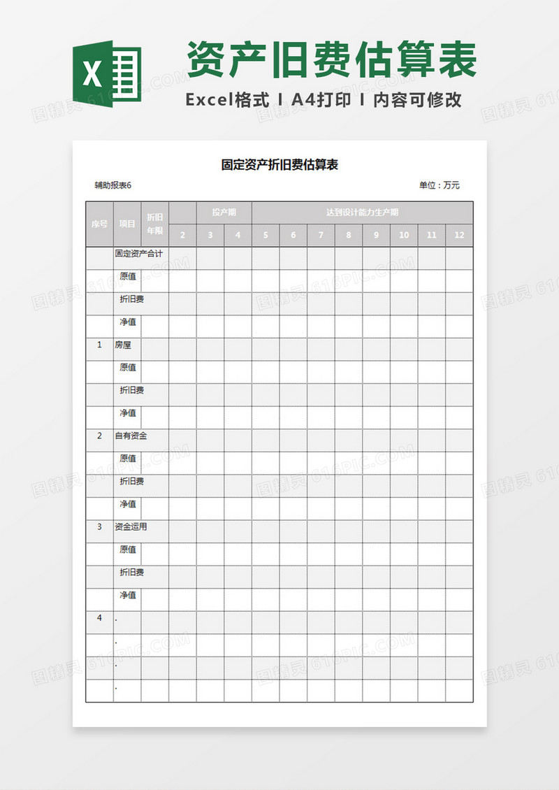 固定资产折旧费估算表