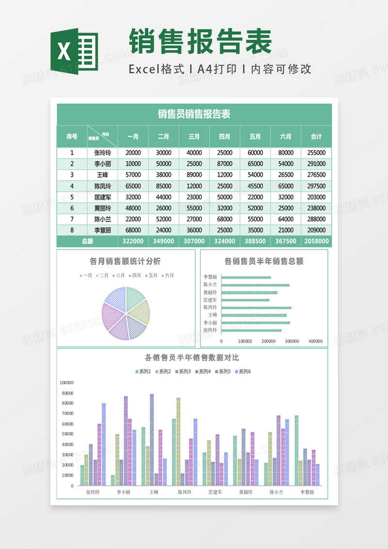 销售部员工半年销售报表excel模板表格