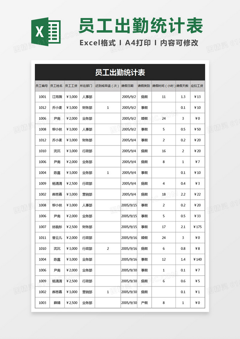 深灰色商务风员工出勤统计表