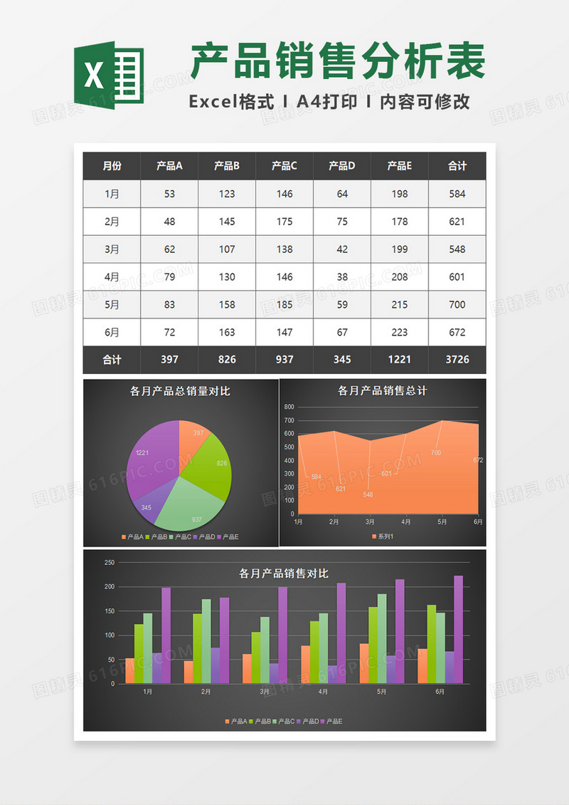 半年不同产品销售数据对比excel模板