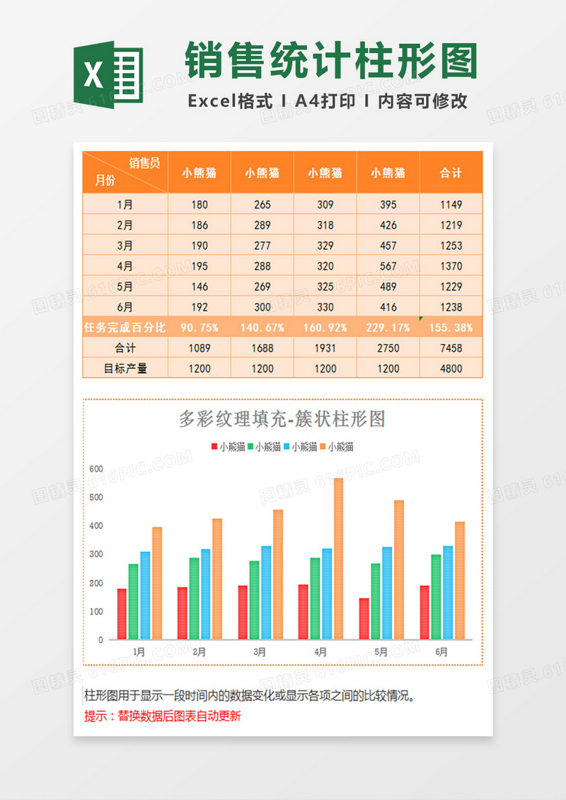 橘色纹理销售统计簇状柱形图excel模板
