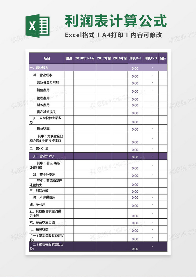 利润表计算公式模板