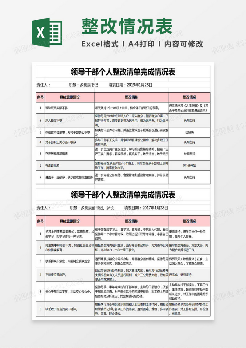 党员领导干部整改清单完成情况