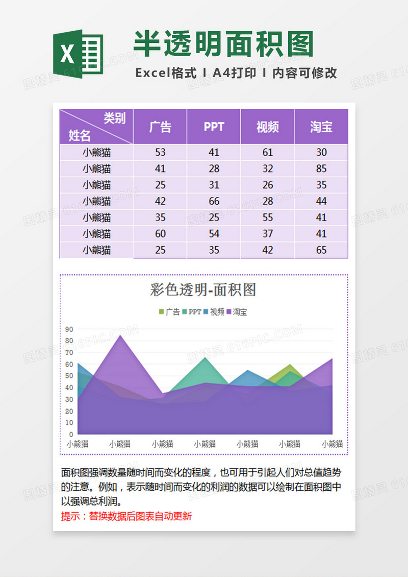 紫色半透明面积图excel模板