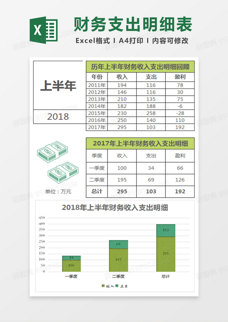 历年上半年财务支出出入明细表excel表格