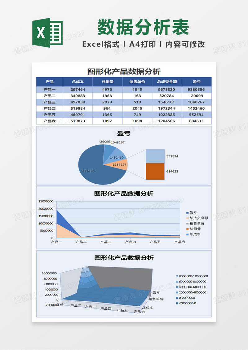 图形化产品数据分析excel表格