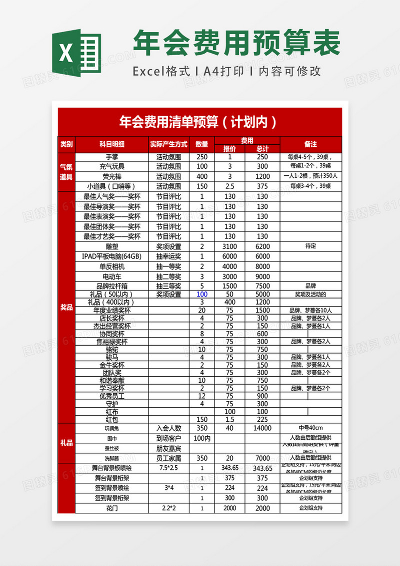 年会预算安排清单Excel表模版