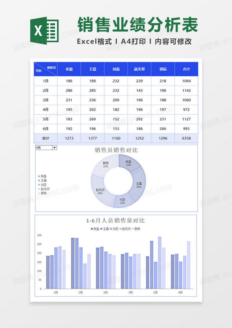蓝色半年销售动态分析组合图excel模板
