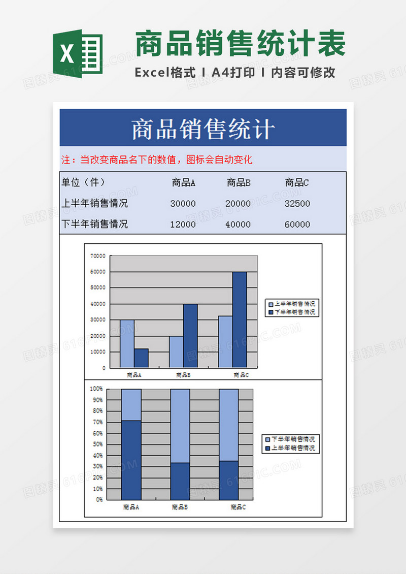 公司商品销售统计表