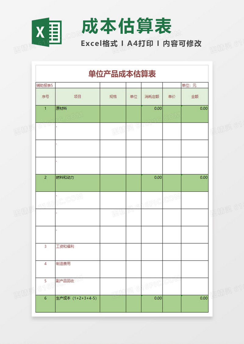 单位产品成本估算表