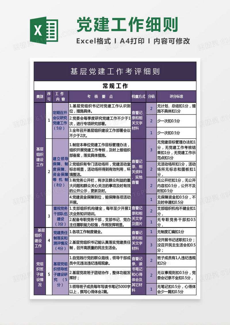 党建工作细则模板