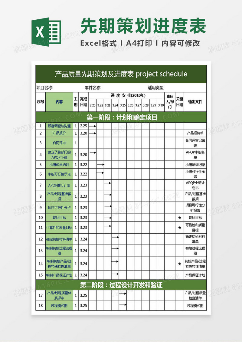 产品质量先期策划及进度表