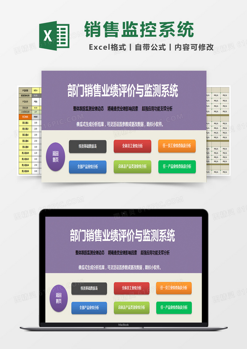 部门销售业绩评价与监测系统excel表格