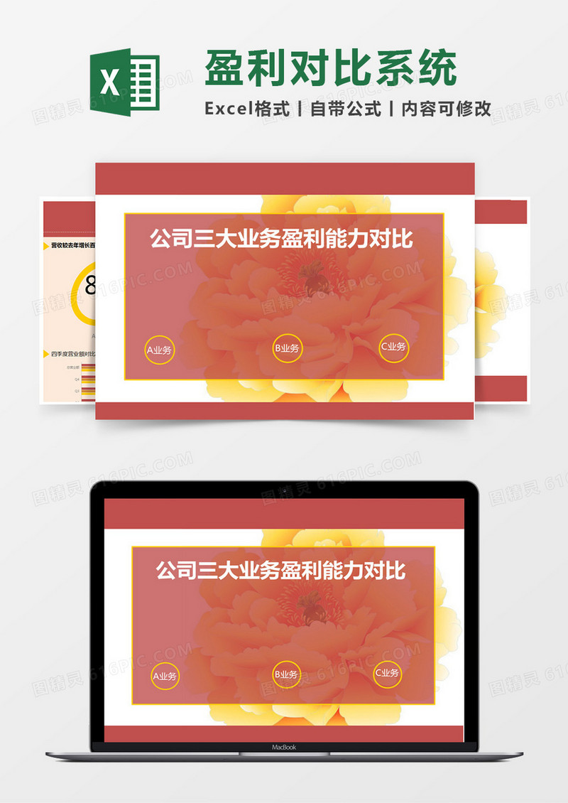 公司三大业务盈利能力对比Excel管理系统