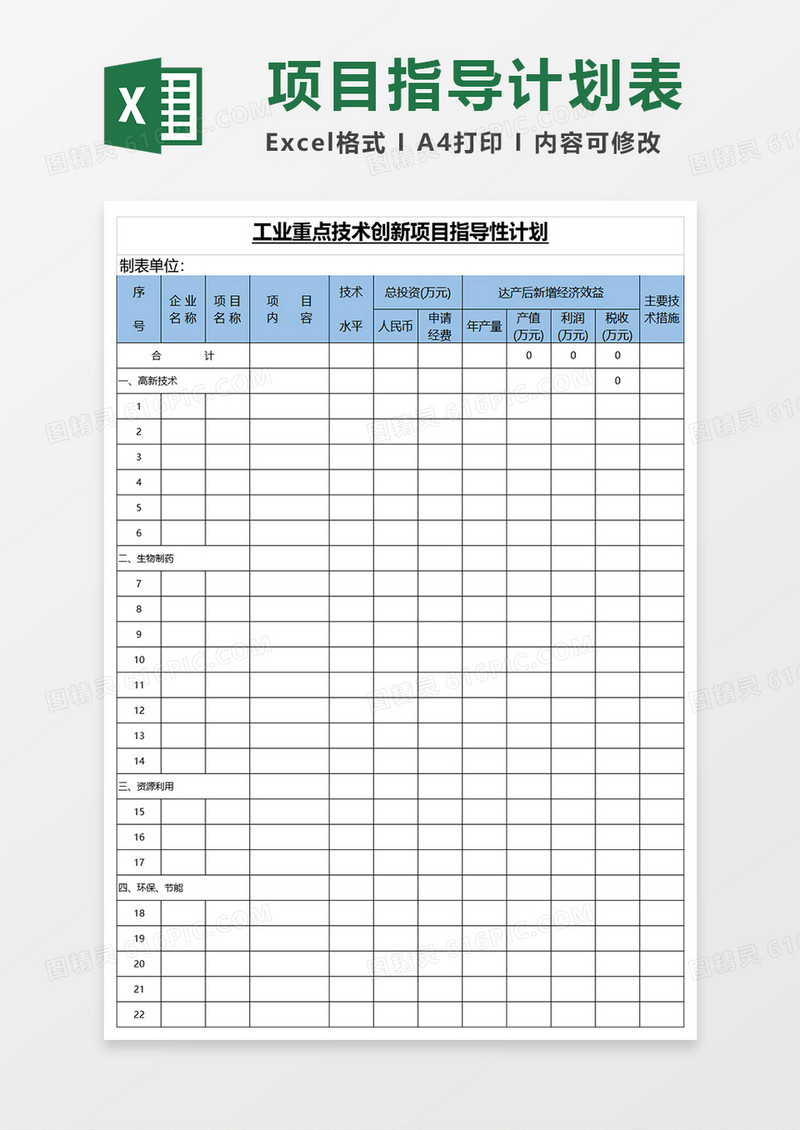 市工业重点技术创新项目指导性计划excel模板