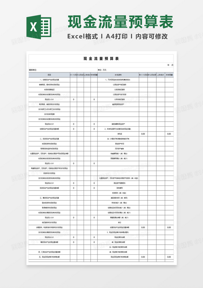 简约现金流量预算表